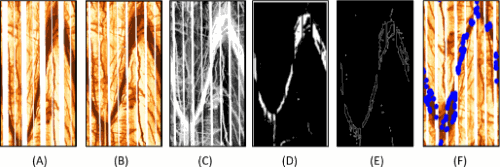 Automated borehole-image-log correlation via unsupervised CNN segmentation